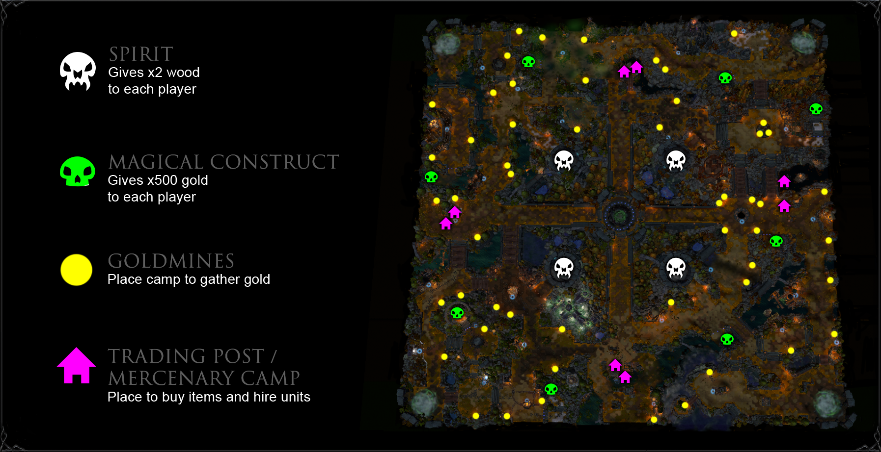 Minimap info.png