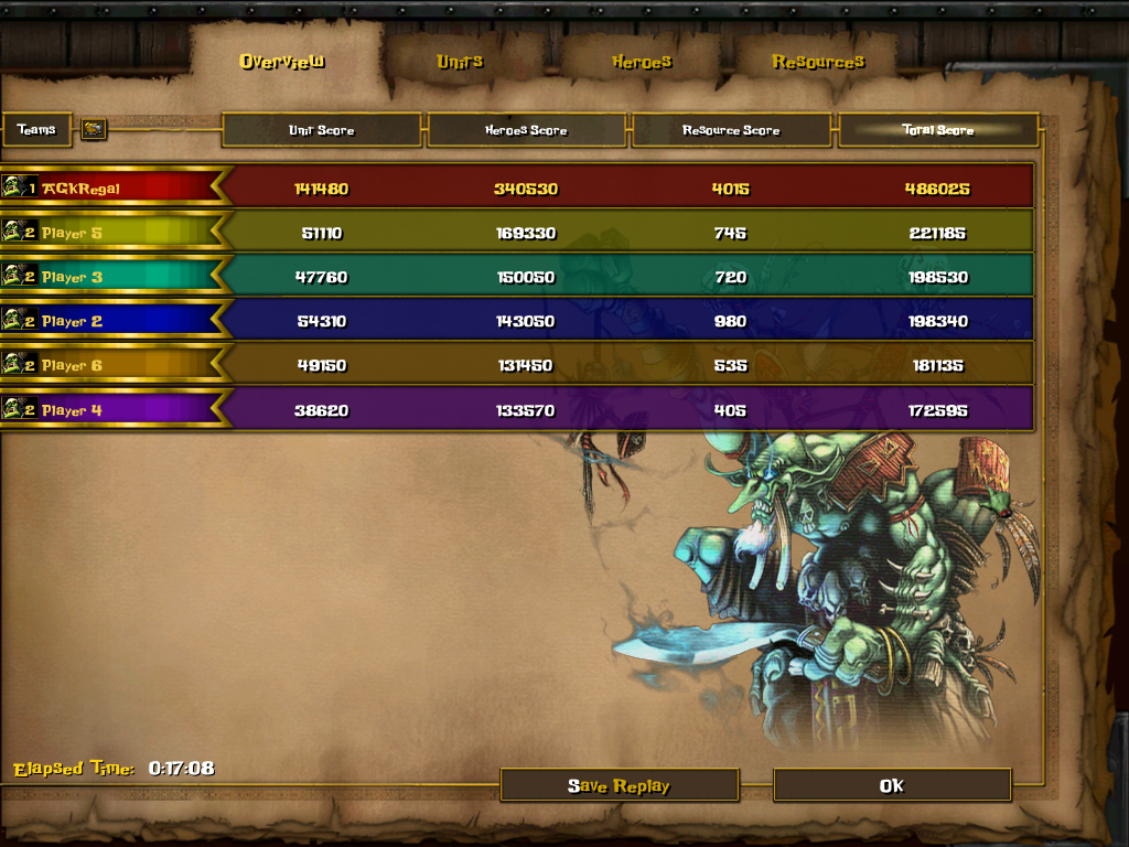My best high score