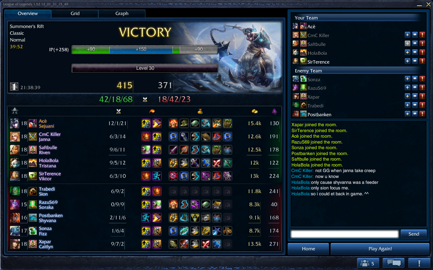 My first time jungling in a pvp game. Sejunai is simply op...