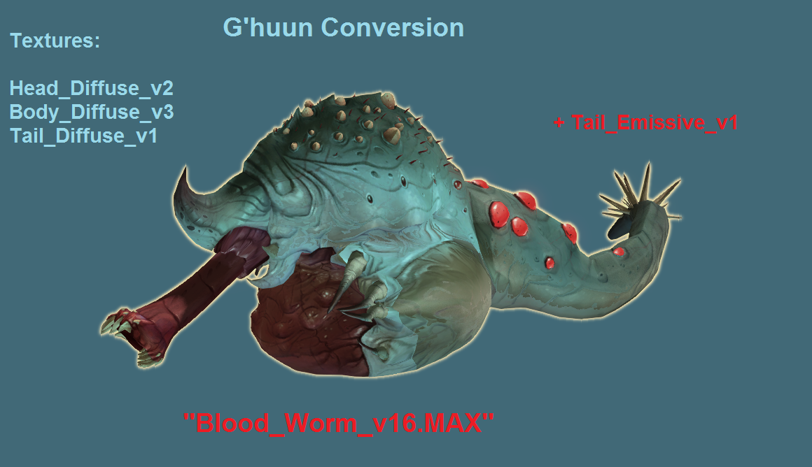 My Ghuun Conversion So Far