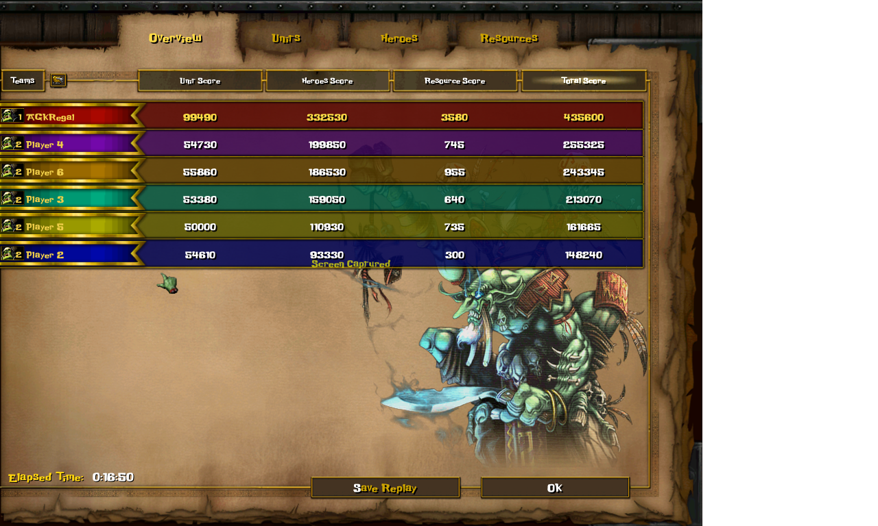 My high score