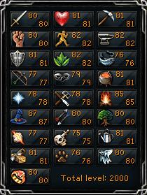 My skill levels at the 2000 total milestone.