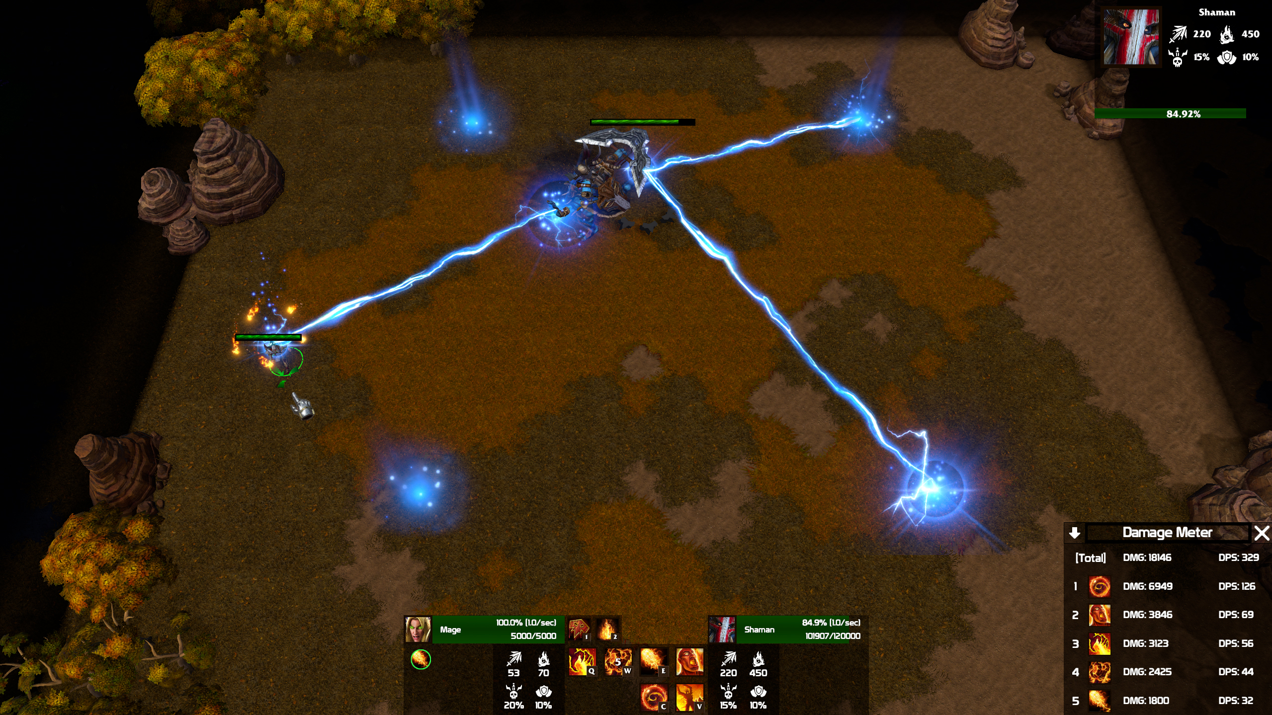 New Boss (Shaman) In Progress