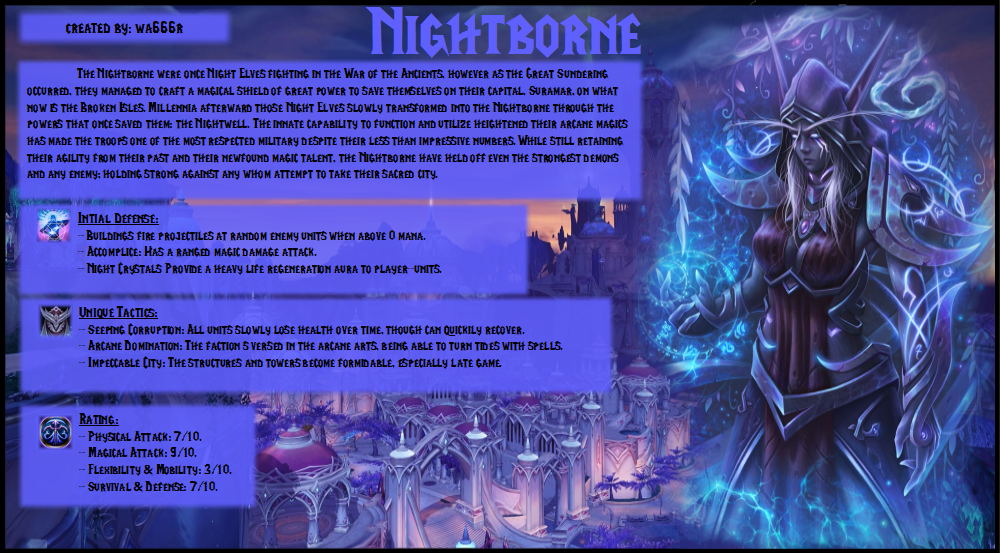 NightborneHive2