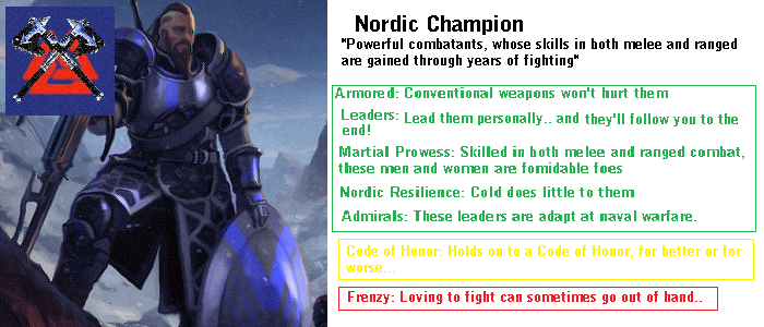 Nordic Champion