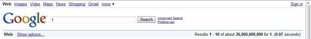 omg so many results from such a short... well... yeah... Buts who's #1?