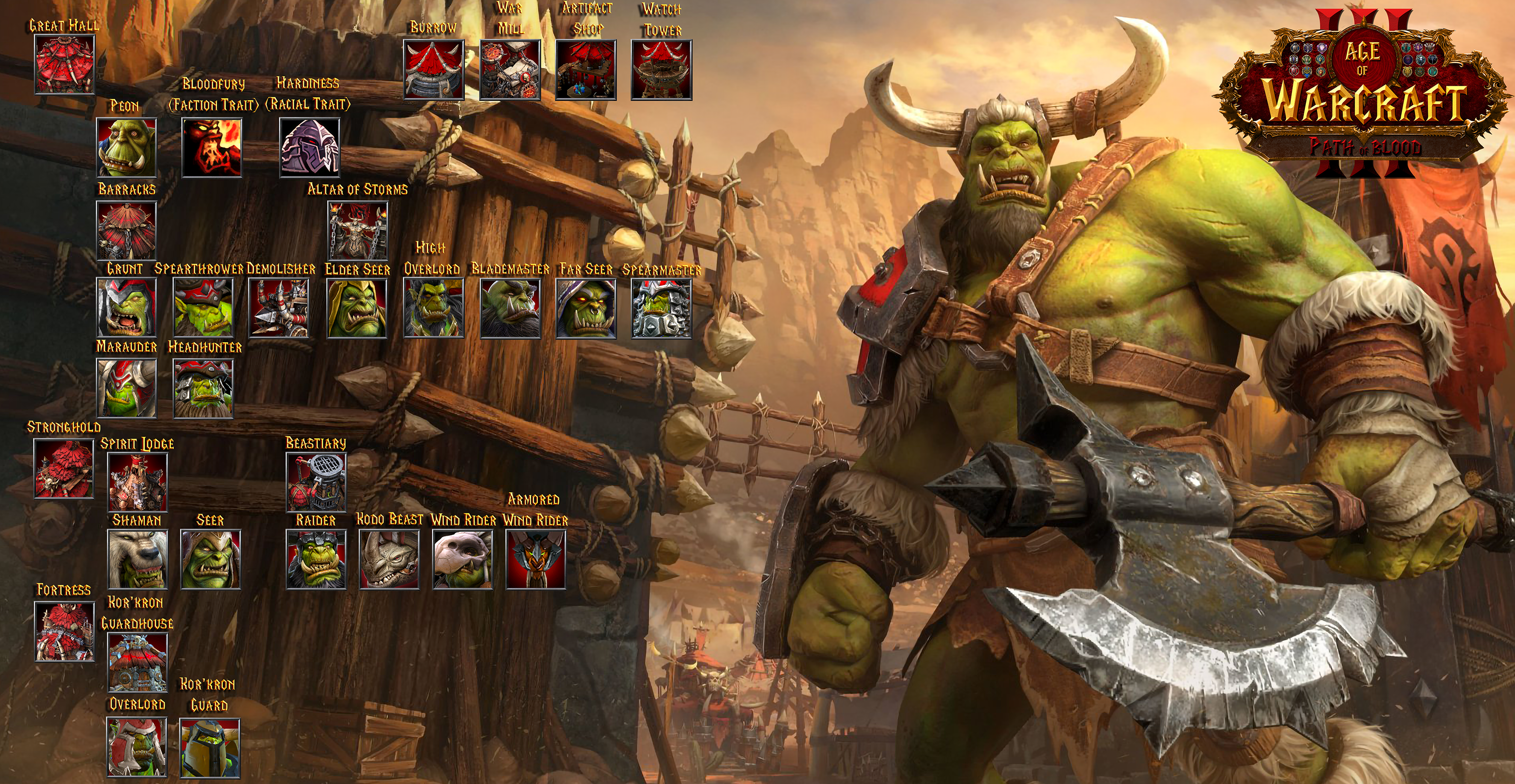 Orcs new Tech tree