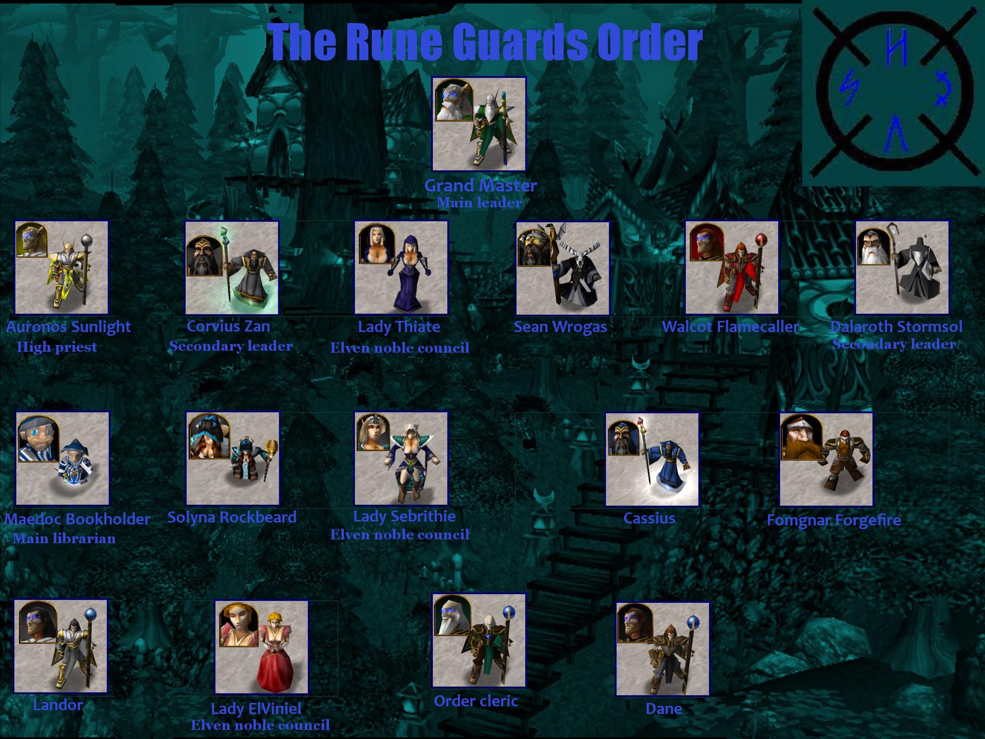 Organization Rune Guards