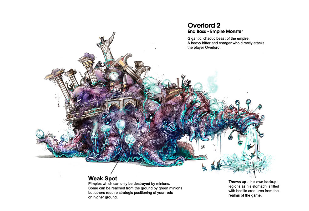 Overlord 2 (Final Boss , "Devourer")