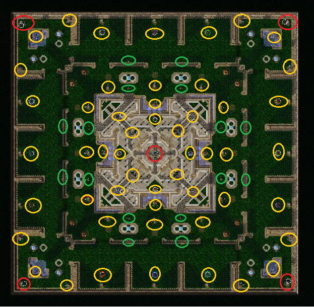 Overview