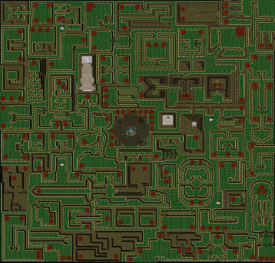 overview