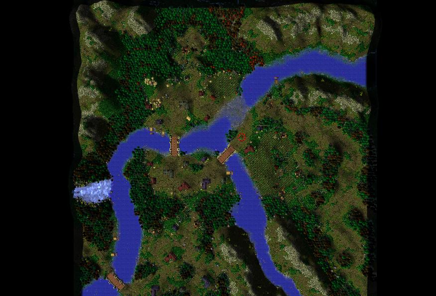 overview
