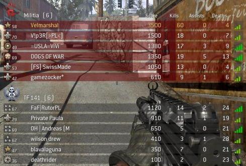 Ownage!