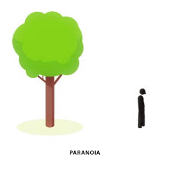 Paranoia
