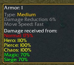 part2ArmorExample