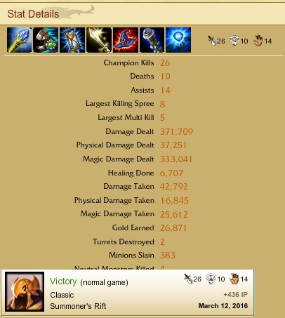 Pentakill With Azir