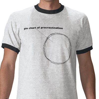 Pie Chart about Procrastination