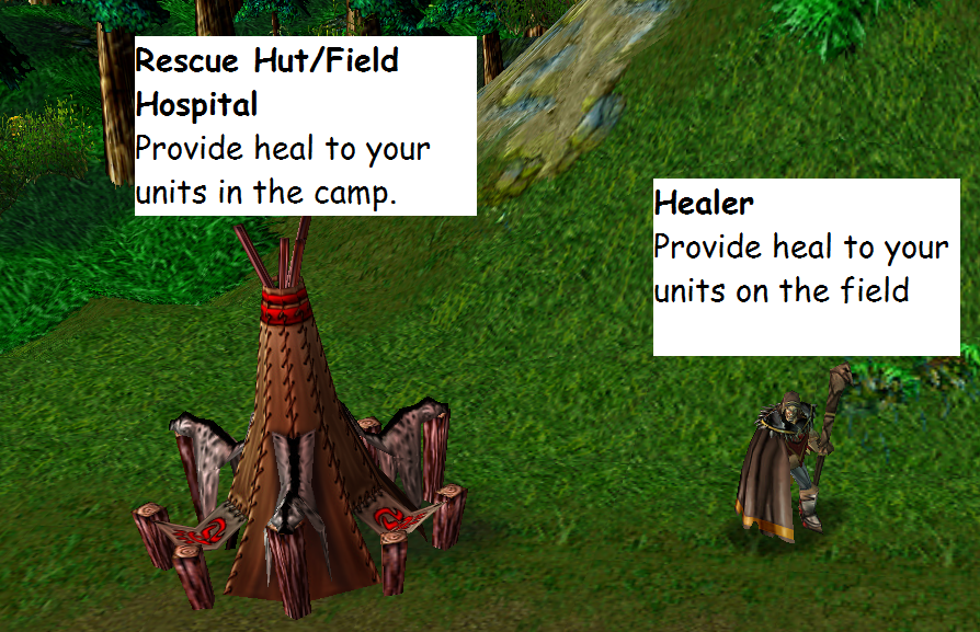 Pillage - Field Hospital