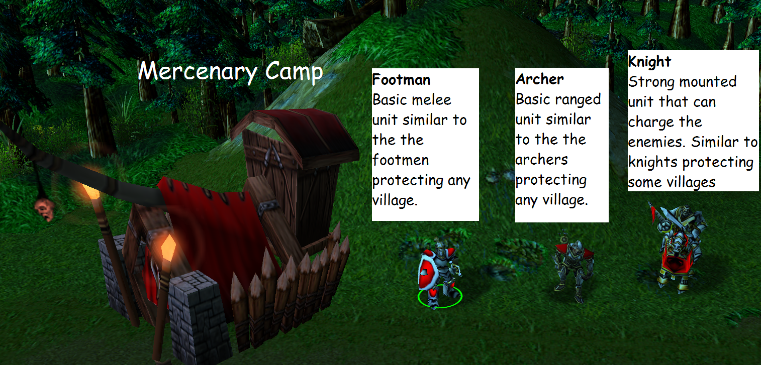 Pillage - Mercenary Camp