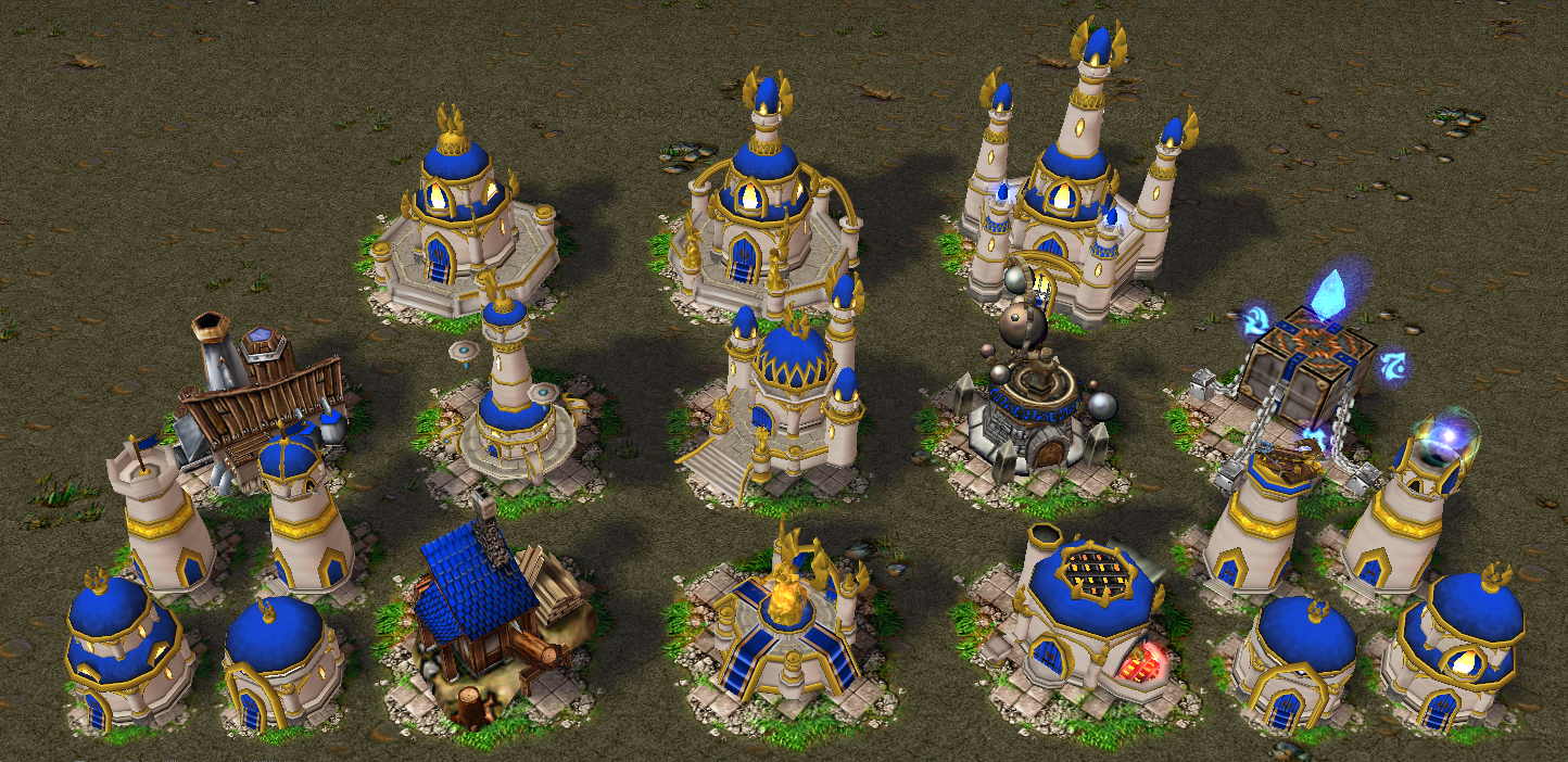 progress report