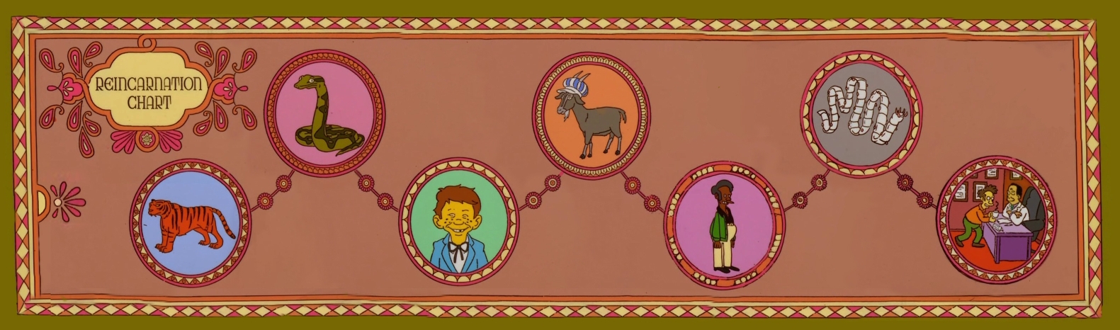 reincarnation chart Apu