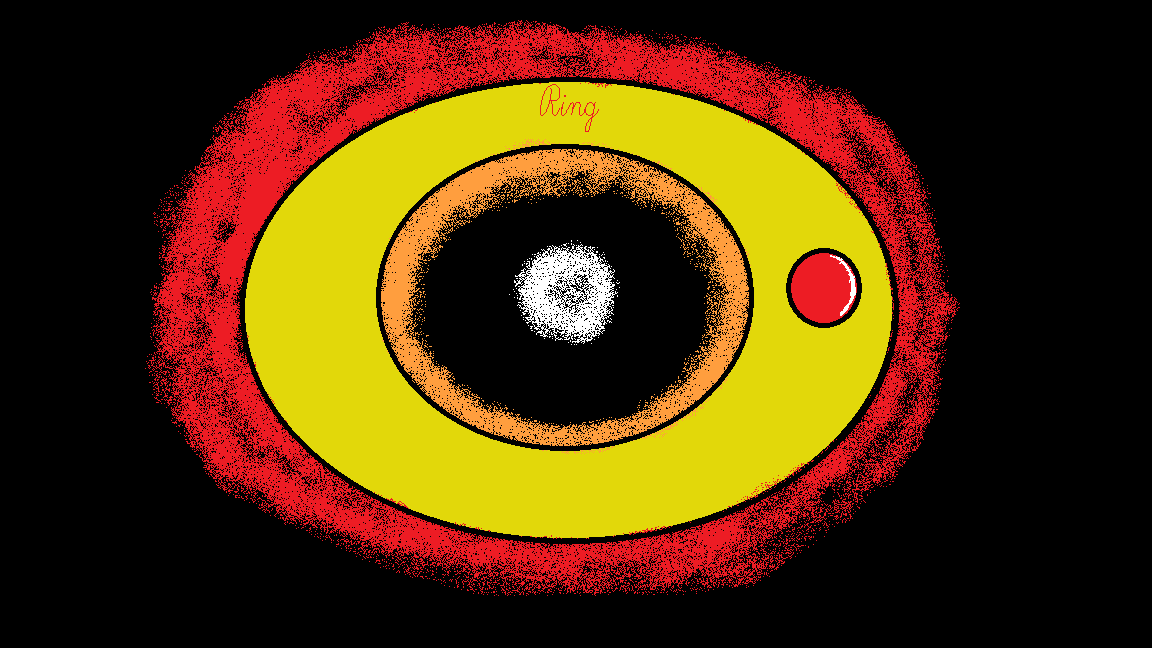 Ring of Health