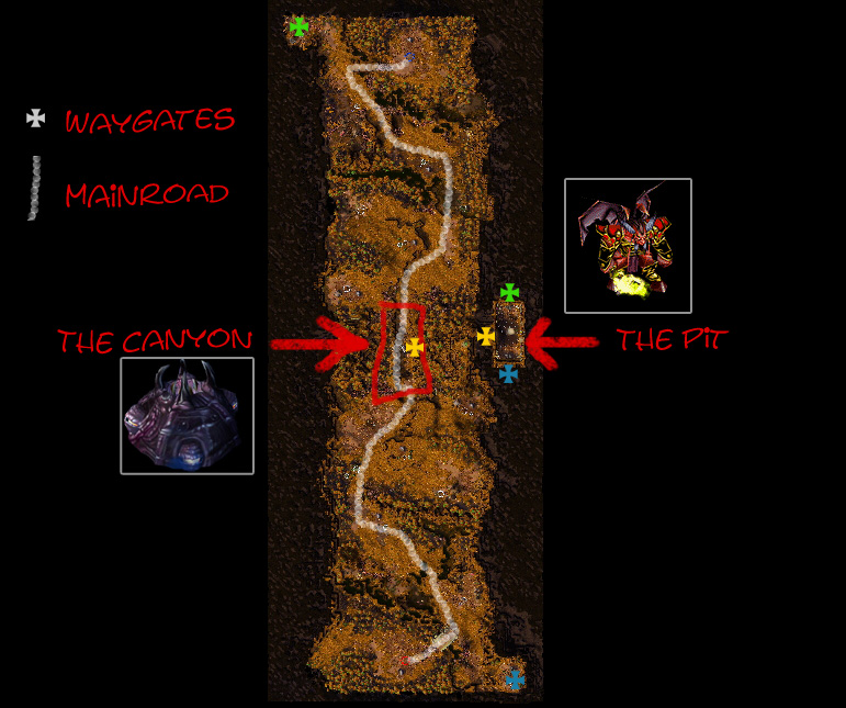 roadmap