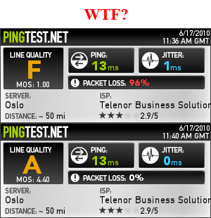 Rofl. Pingtest cannot be trusted :D
These were done right after each other.