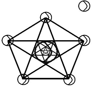 Sacred Symbol
I had a dream where this image appeared on the sky... If someone knows what it means, please tell me!