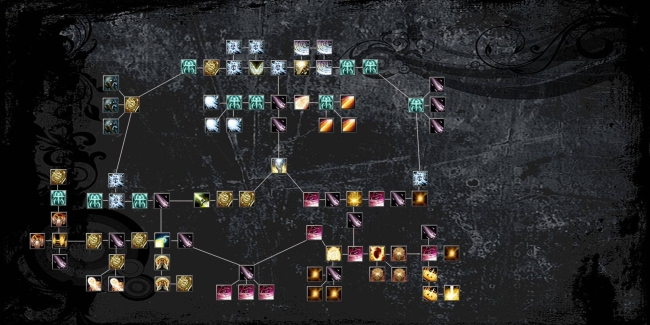 SageSkillGrid
