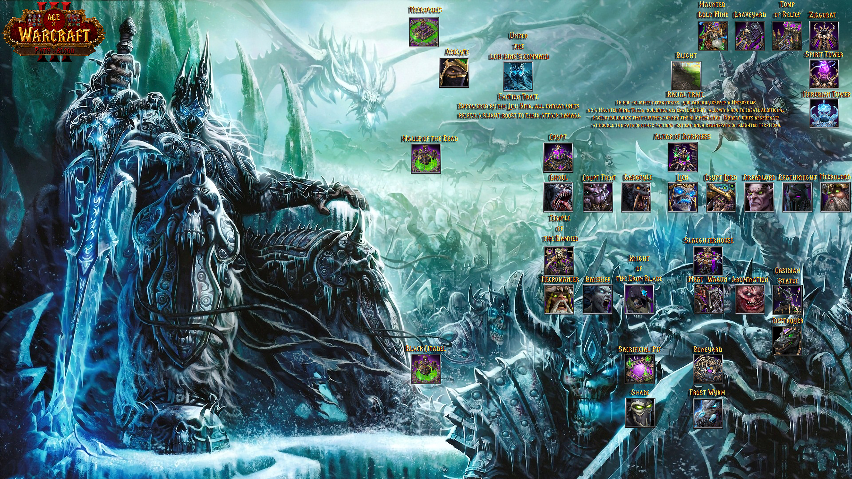 Scourge AoW new Tech tree