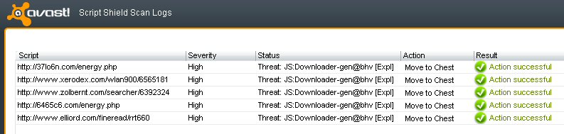 Script Shield Logs