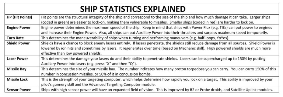 Ship Statistics 3 page 001