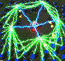 Signature Energy Matrix