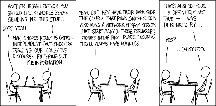 snopes