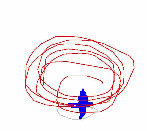 Soul Tornado