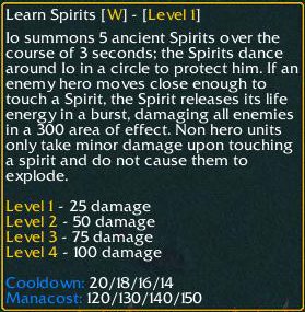 [Spell] Spirits - tooltip