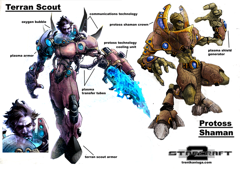 starcraft rpg
