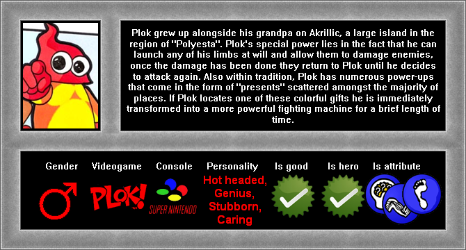 Stats for Plok