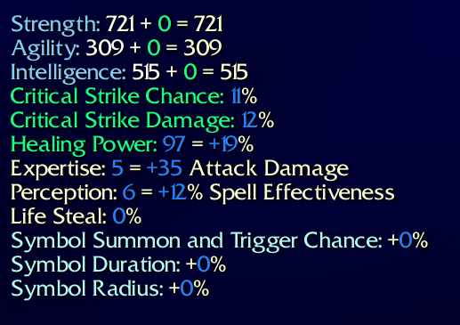 Stats