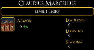 Stats2