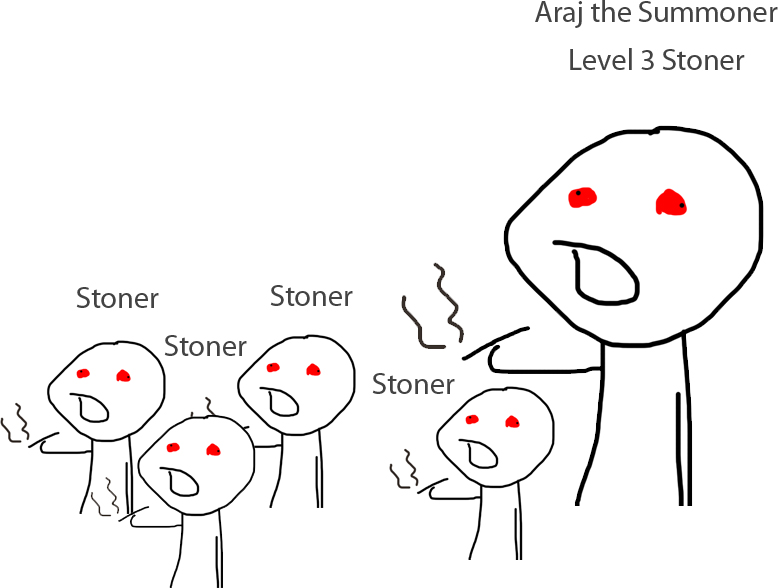 Stoner