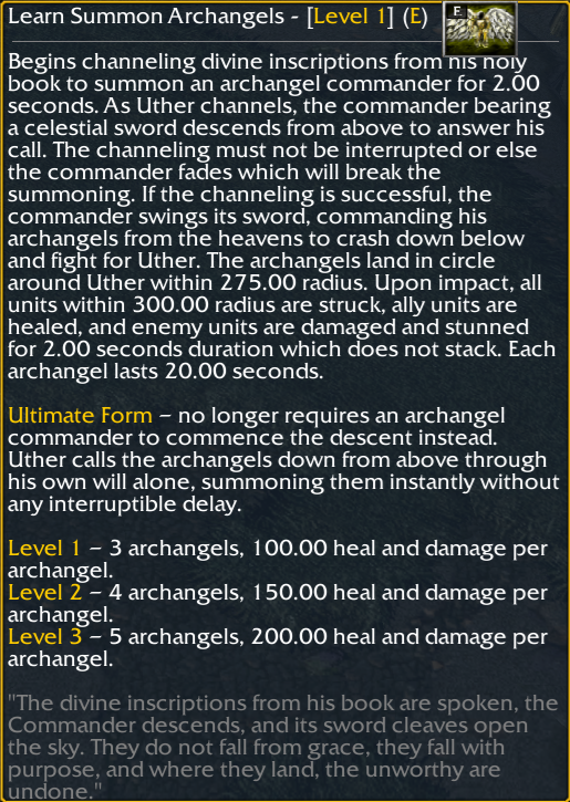 Summon Archangels Spell Description.png