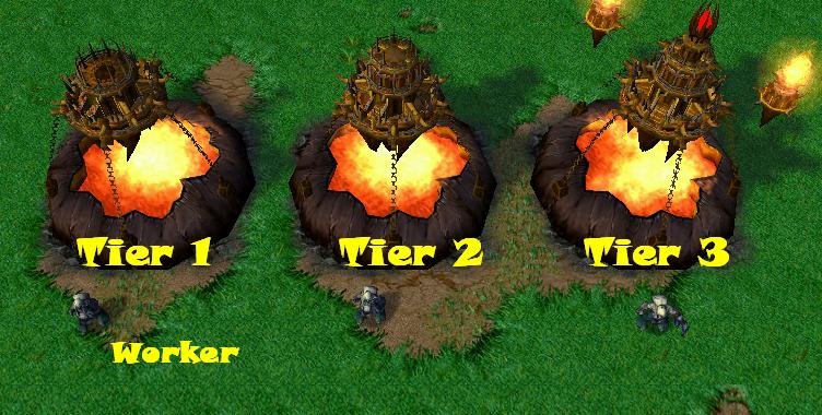 T1: Citadel of Doom
T2:  Citadel of Inferno
T3: Citadel of Chaos (Citadel models by HappyTauren)
Engineer of Burning Legion