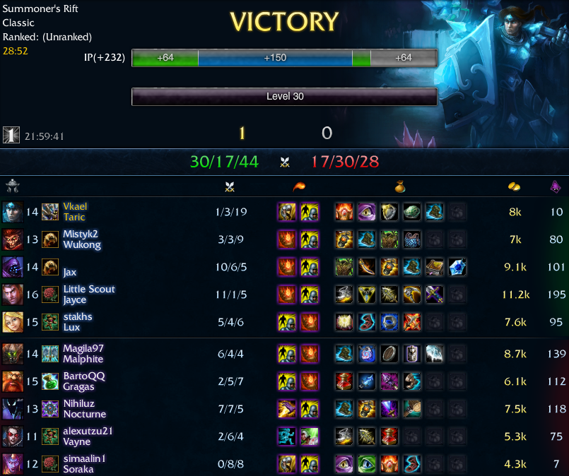 taric