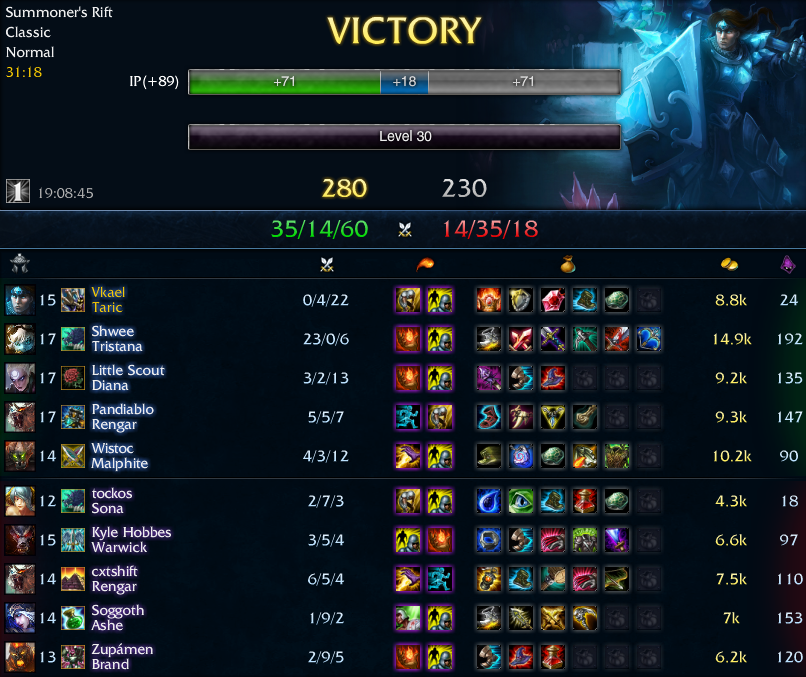 taric2
