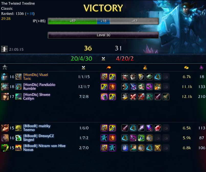 taric2