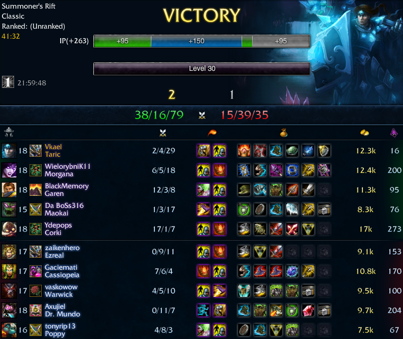 taric2