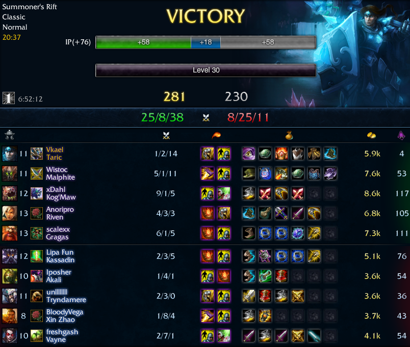 taric3