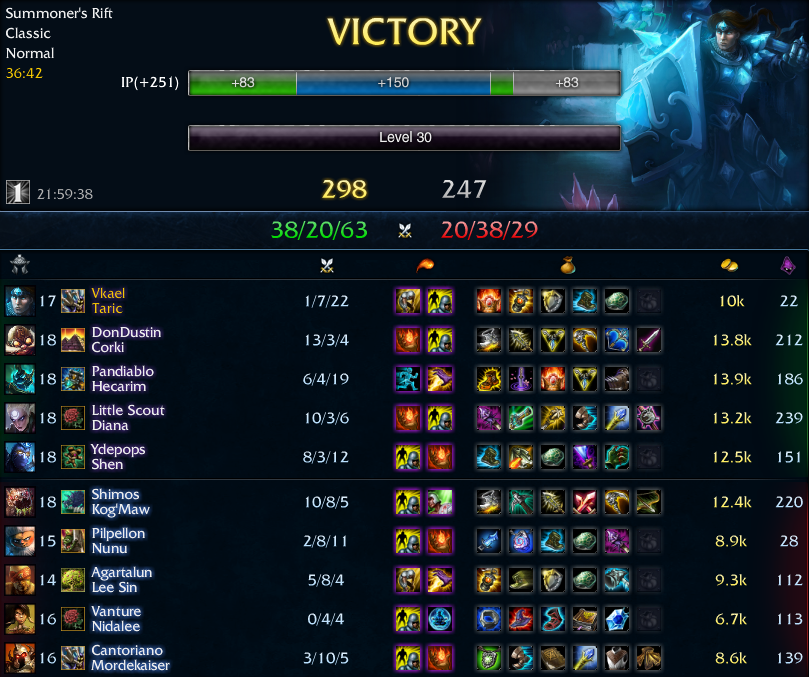 taric3